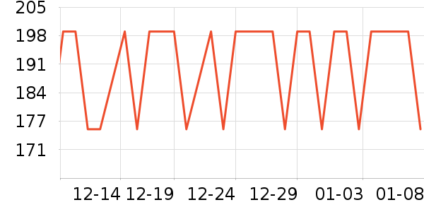 ��׼���⹤����ʷ�۸�