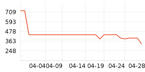 �����շ�����ʳ��ʷ�۸�