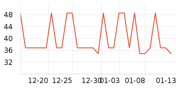 ����������Ʒ��ʷ�۸�