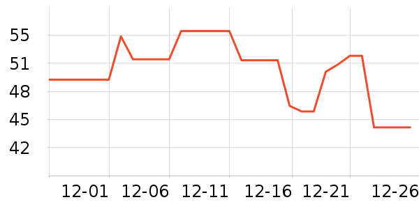 ��ͯ����/ͯ����ʷ�۸�