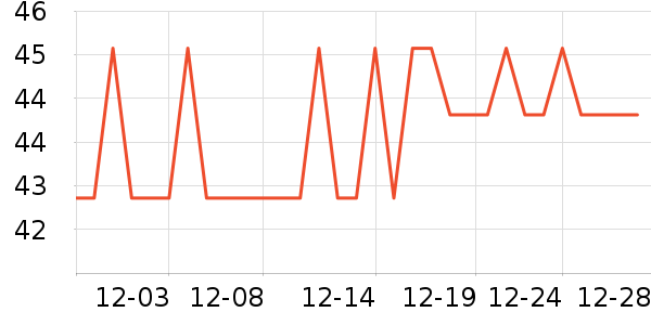 �ɺ׷�����ʳ��ʷ�۸�