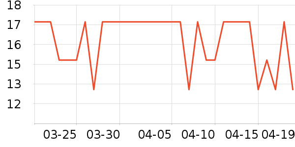 ��ȳ�������������ʷ�۸�