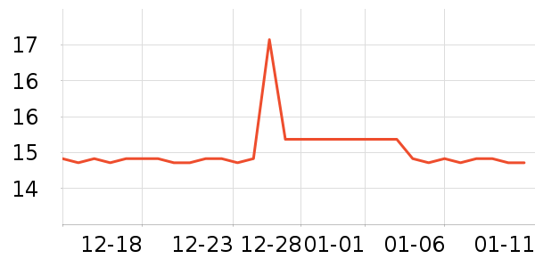 ��ȳ�������������ʷ�۸�