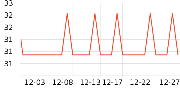 INCOCO���������ʷ�۸�