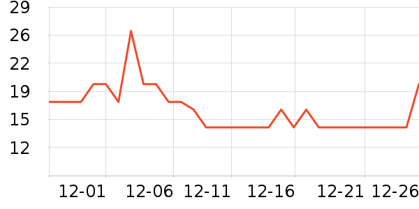 �ϵ�������ʷ�۸�