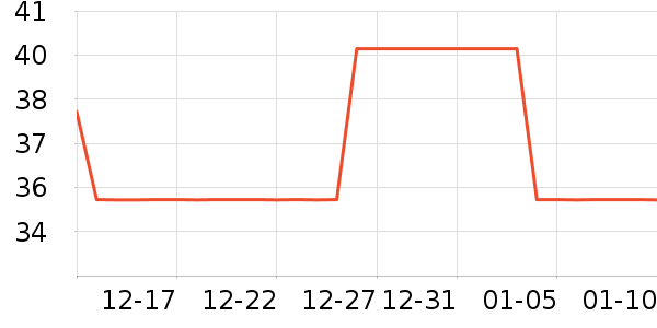 �������۷�/ɢ����ʷ�۸�