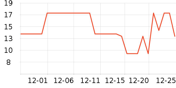 ��ͥĨ��/�ٽ಼��ʷ�۸�