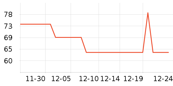 �ʳ�;���ʷ�۸�