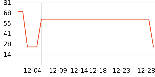 ŷ��������/����/������ʷ�۸�