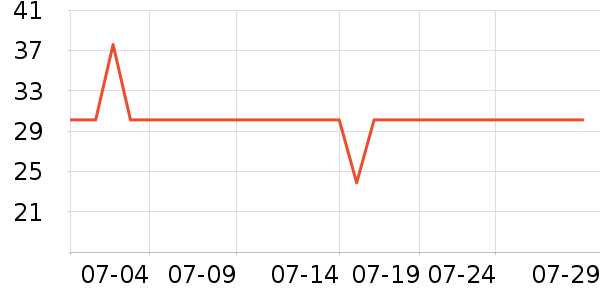 ��̩��������ʷ�۸�