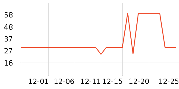 ��̩��������ʷ�۸�