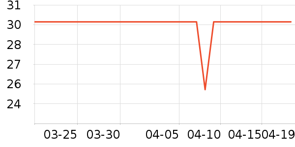 ��̩��������ʷ�۸�