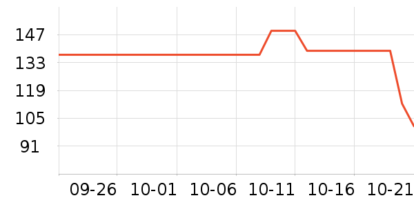 ����ʼǱ������ʷ�۸�