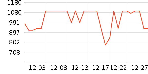 С��������ʷ�۸�