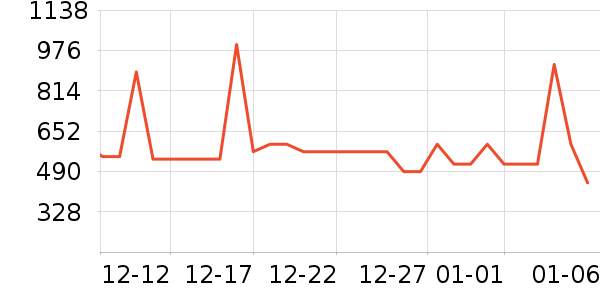 ��˾�����޷���ʷ�۸�