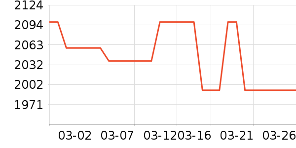 ��֥������ʷ�۸�