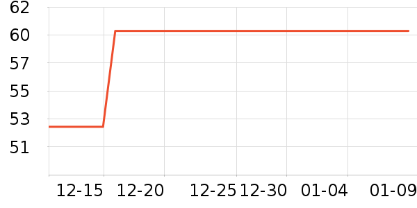 Ľ�ǳ����������ʷ�۸�