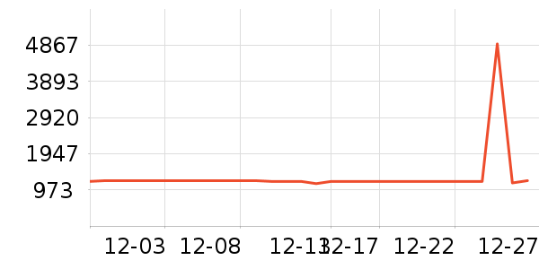 ޢ��ŮʿǮ��/������ʷ�۸�