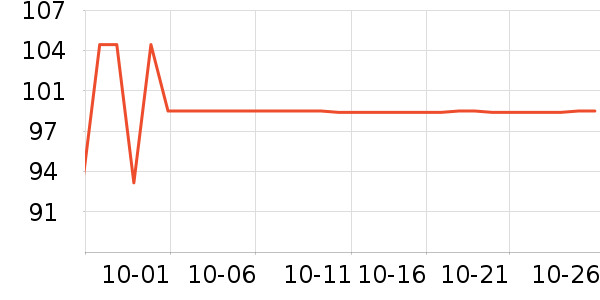 ����ë����/̺��ʷ�۸�