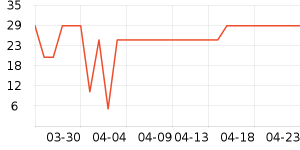 ���˱�����Ĥ������ʷ�۸�