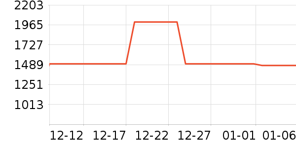 �������콡����е��ʷ�۸�