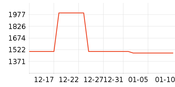 �������콡����е��ʷ�۸�