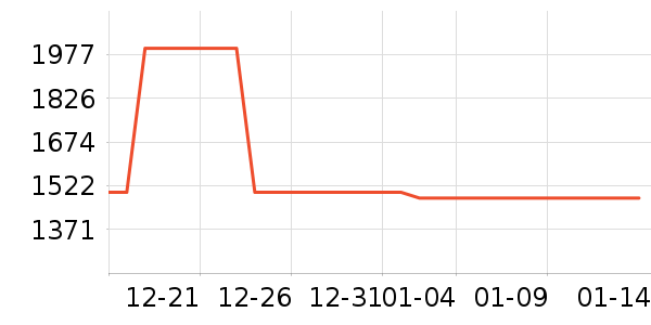 �������콡����е��ʷ�۸�