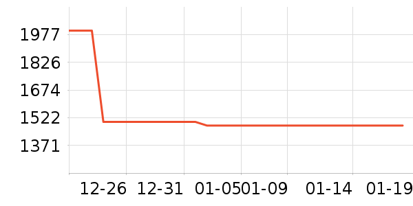 �������콡����е��ʷ�۸�