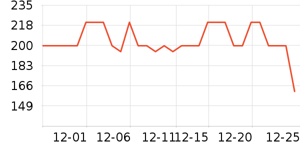 ������ë����Ʒ��ʷ�۸�