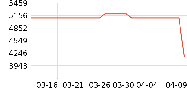 �伫̨ʽ��������ʷ�۸�