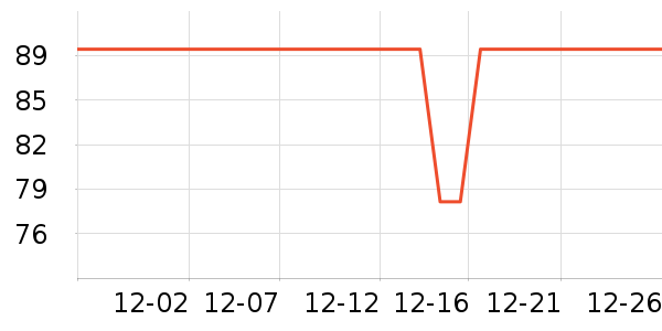 ��������˷���ʷ�۸�