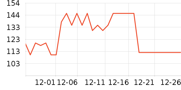 ����Ӥ��ʪ����ʷ�۸�