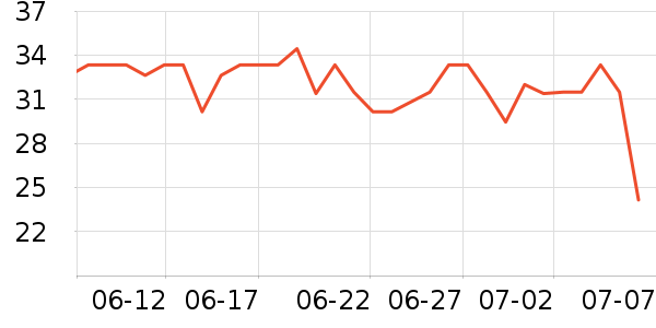 Ʈ��ϴ��ˮ��ʷ�۸�