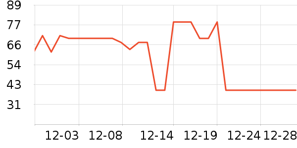 è�˱�ů������ʷ�۸�