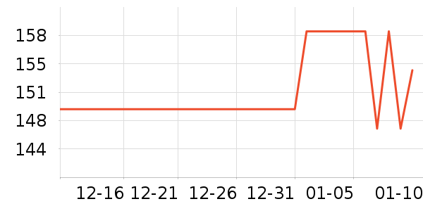 ���������䷽ʳƷ��ʷ�۸�