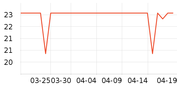 ���Ե��/�������ʷ�۸�