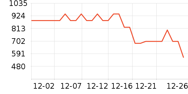 ������΢��¯��ʷ�۸�