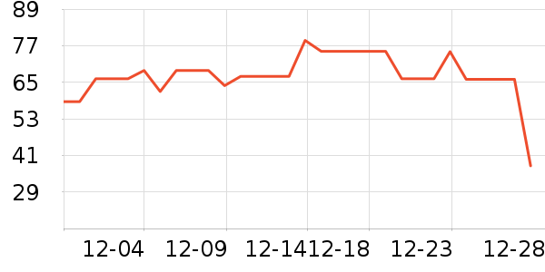 �޿ͳ�Ʒ��ů������ʷ�۸�