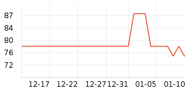 ��������߲����ʷ�۸�