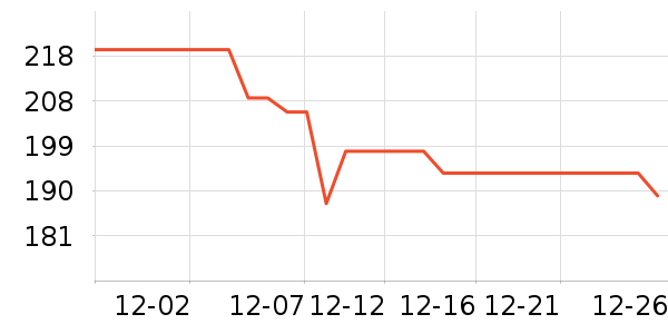 ������ԡ/��ԡ����ʷ�۸�