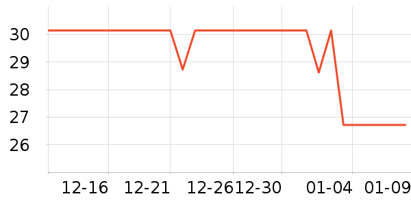 ������๤����ʷ�۸�