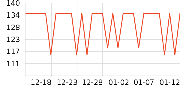 �޿���Ӿ�þ���ʷ�۸�