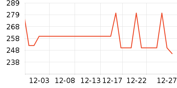 ����˯��/�Ҿӷ���װ��ʷ�۸�