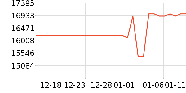 ƻ��̨ʽ��������ʷ�۸�