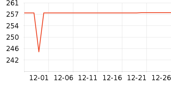 �����ӡ����ʷ�۸�