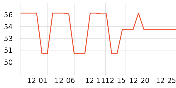 ����ӡʪ��ֽ��ʷ�۸�