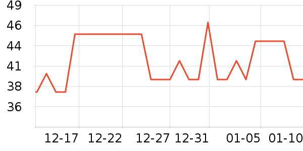 ̫������Ʒ��ʷ�۸�