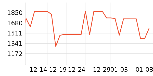 ���ı�����ʷ�۸�