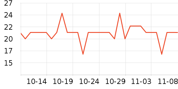 �Ѱ��ֳ���С������ʷ�۸�