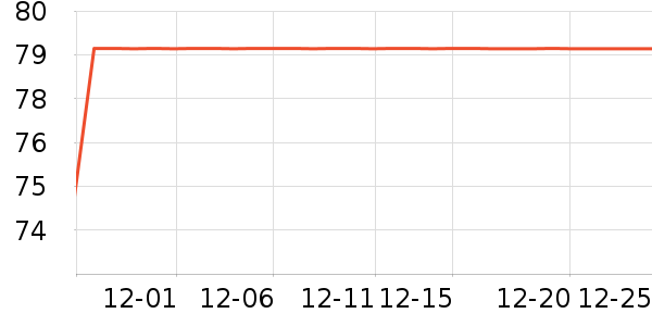 JEEP ����/������ʷ�۸�